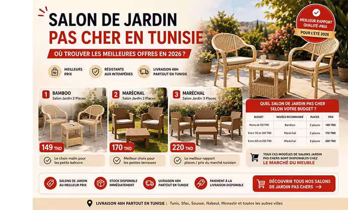 Commandez salon de Jardin pas cher en Tunisie : Où Trouver les Meilleures Offres en 2026