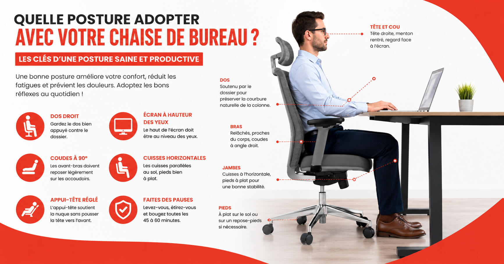 les régles à suivre pour une meilleure Posture sur une chaise de bureau